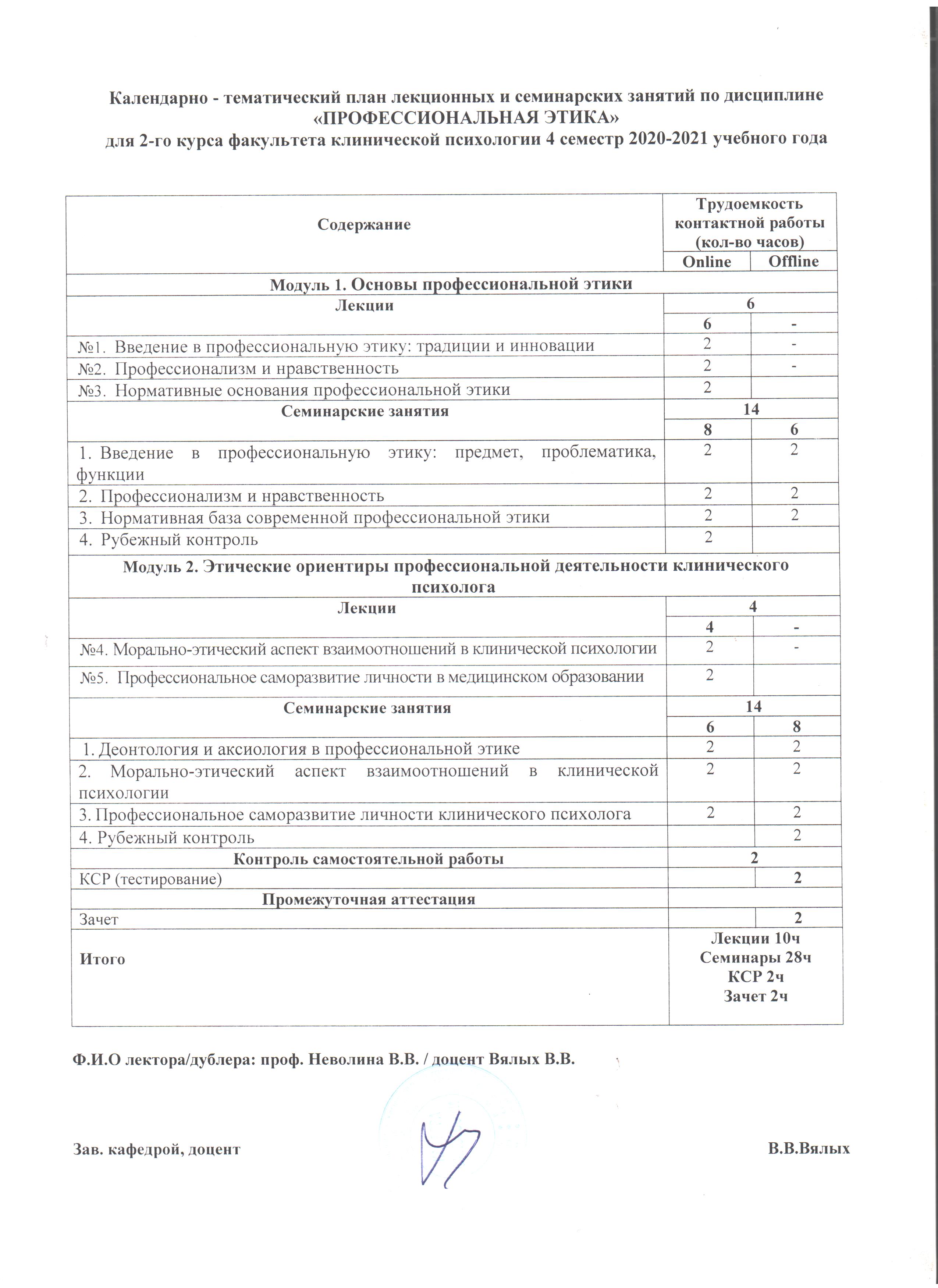 ОрГМУ - Информация для студентов